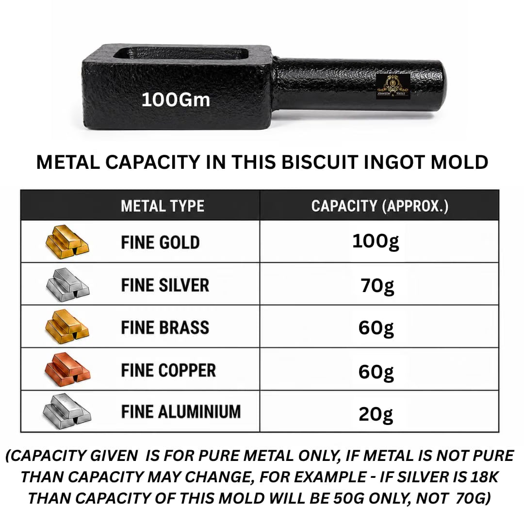 Johnson Tools Iron Biscuit Ingot Mold For Making 100g Gold And Silver Biscuit/Cadbury