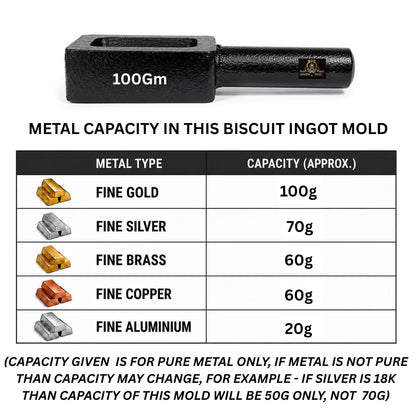 Johnson Tools Iron Biscuit Ingot Mold For Making 100g Gold And Silver Biscuit/Cadbury