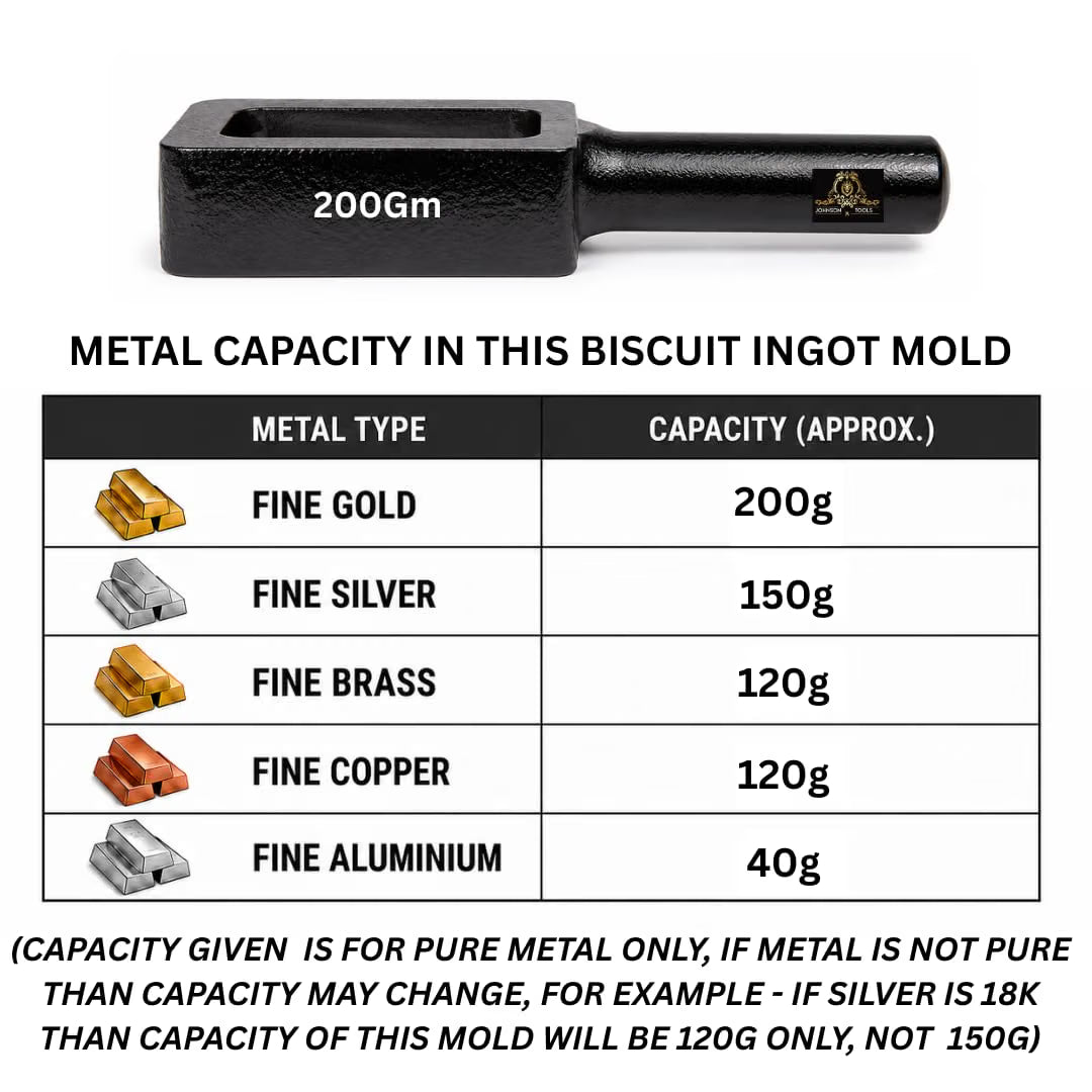 Johnson Tools Iron Biscuit Ingot Mold For Making 200g Gold And Silver Biscuit/Cadbury