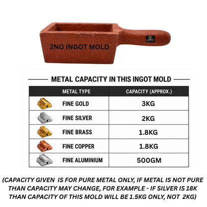 Johnson Tools Metal Ingot Mold 2no for Gold, Silver Casting, Melting, Refining Works (1.5 to 3 kg Capacity)