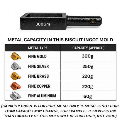 Johnson Tools Iron Biscuit Ingot Mold For Making 300g Gold And Silver Biscuit/Cadbury