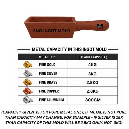 Johnson Tools Metal Ingot Mold 3no for Gold, Silver Casting, Melting, Refining Works (2.5 to 4 kg Capacity)
