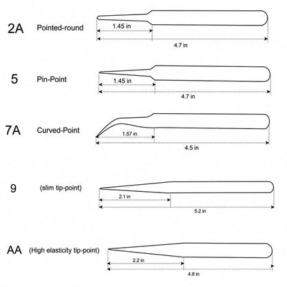 Johnson Tools ESD Multifunction Upgraded Anti-Static Professional Tweezers for Eyebrows, Women, Splinter, Ingrown Hair Removal, Electronic Repairing, Soldering, Crafting Tool Kit(Pack of 5 Pieces)
