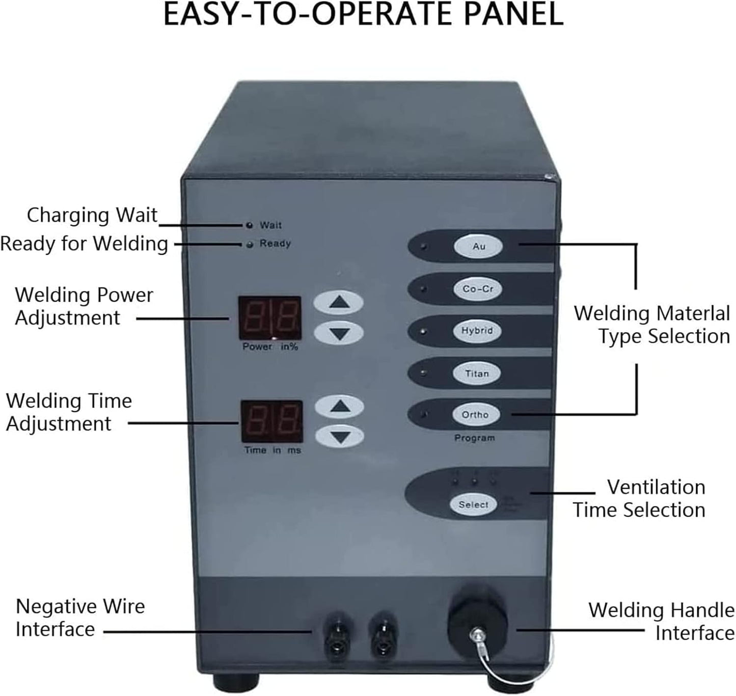 Johnson Tools 50A-600A 110V Spot Welding Machine for Gold and Silver Articles