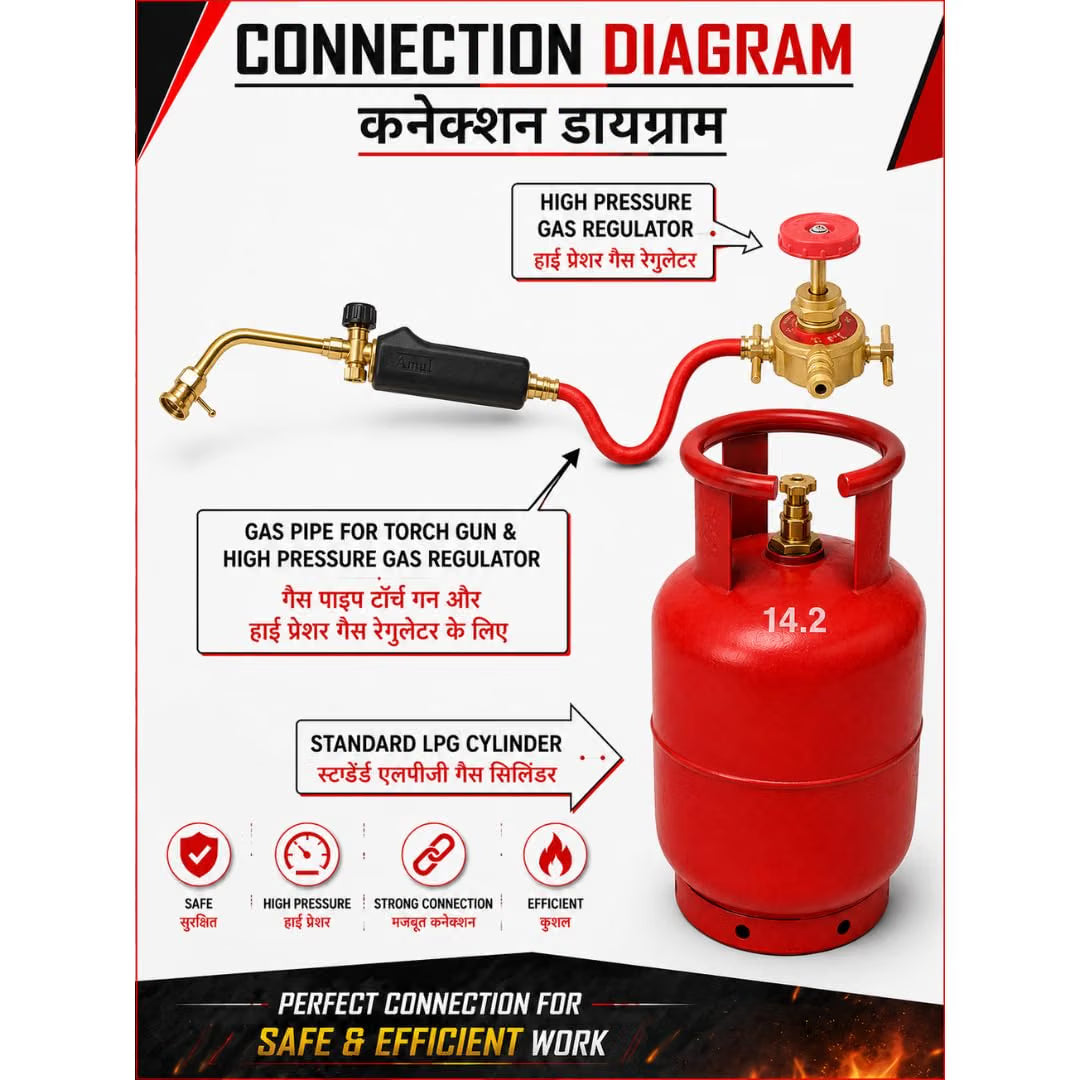 Johnson Tools Amul LPG flamethrower Gun with Size 30cm and Flat Handle (3no Burner)