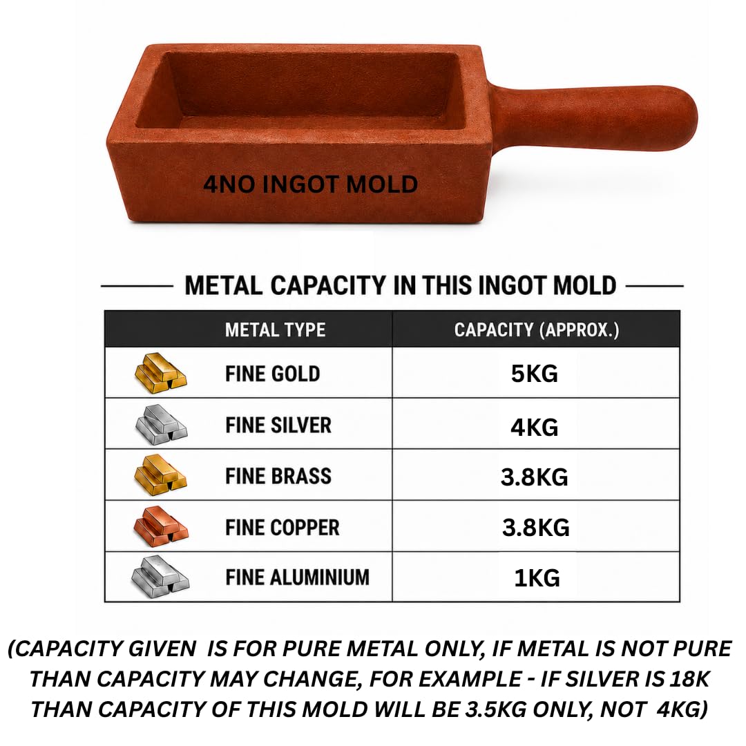 Johnson Tools Metal Ingot Mold 4no for Gold, Silver Casting, Melting, Refining Works (3.5 to 5kg Capacity)