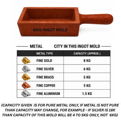 Johnson Tools Metal Ingot Mold 5no for Gold, Silver Casting, Melting, Refining Works (4.5 to 6 kg Capacity)
