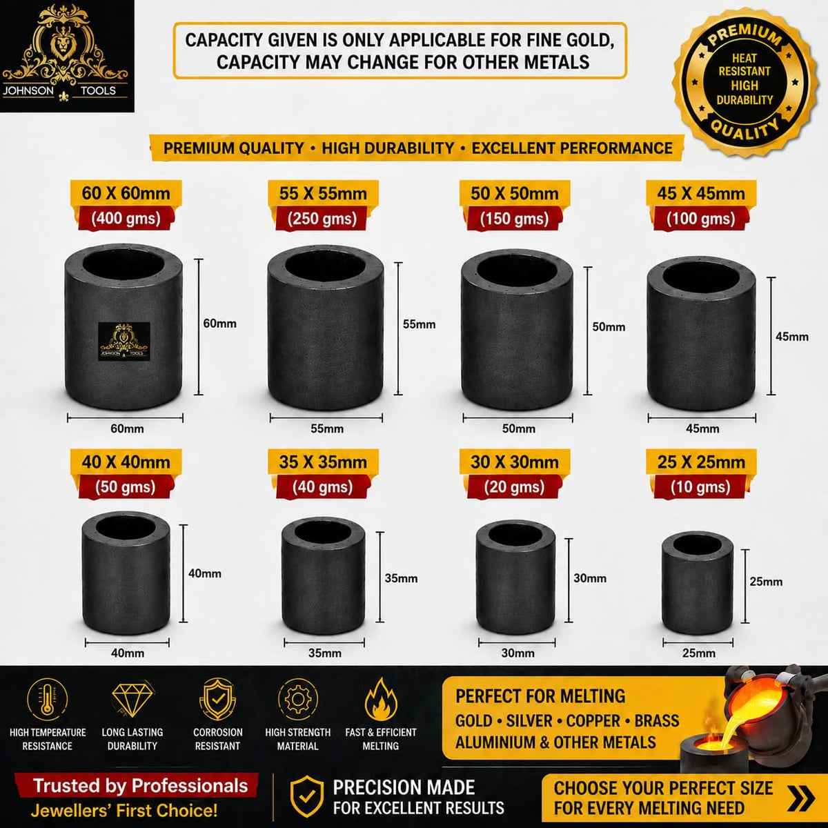 Johnson Tools Set of Graphite Carbon Crucible (Pack of 8) - for Casting, Melting, Refining Gold, Silver, Copper, Aluminium, Brass, Scrap Jewellery Making Work (Color- Dark Grey) Visit the Johnson Tools Store
