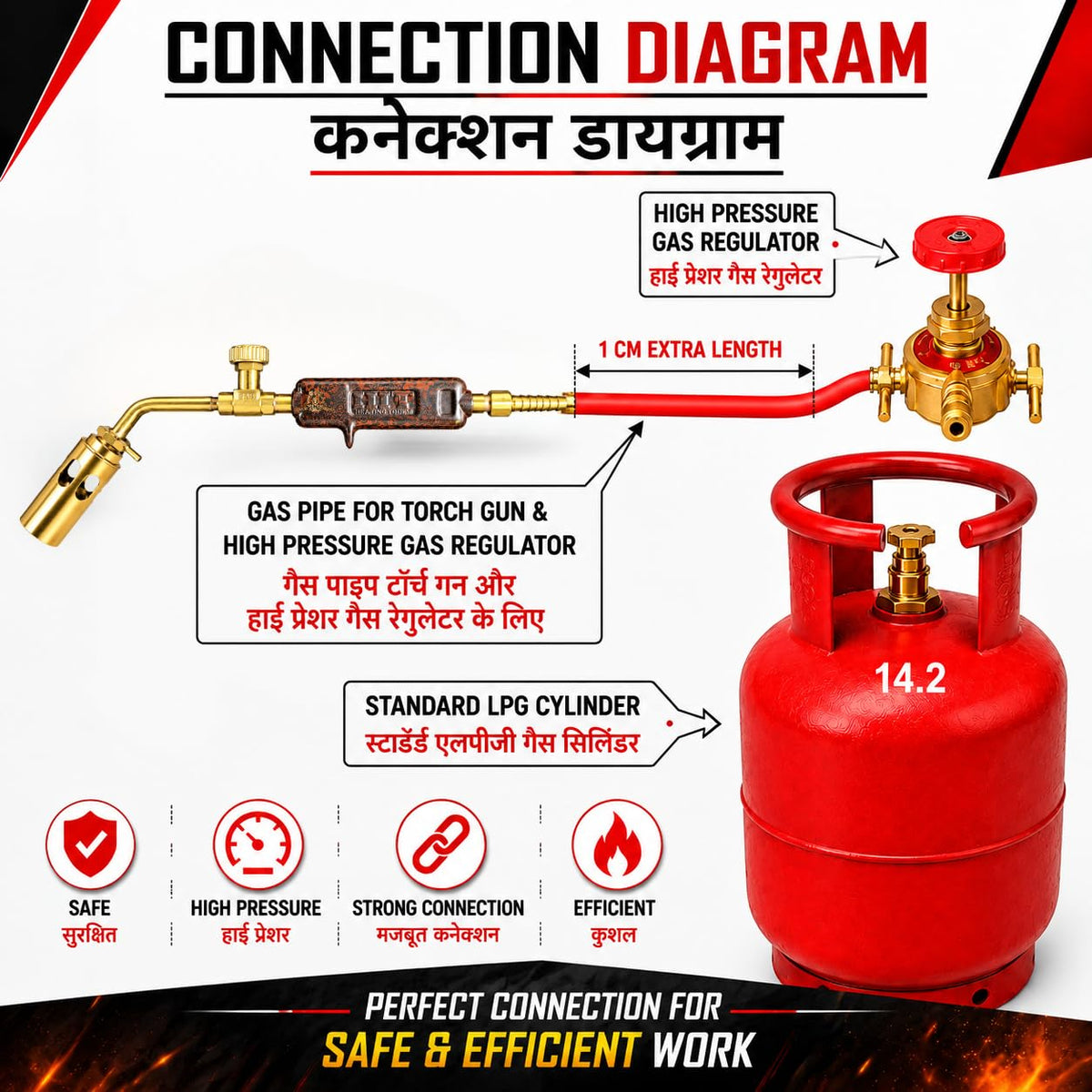 Johnson Tools HIT 30Cm Heavy LPG flamethrower Gun with 5no Burner