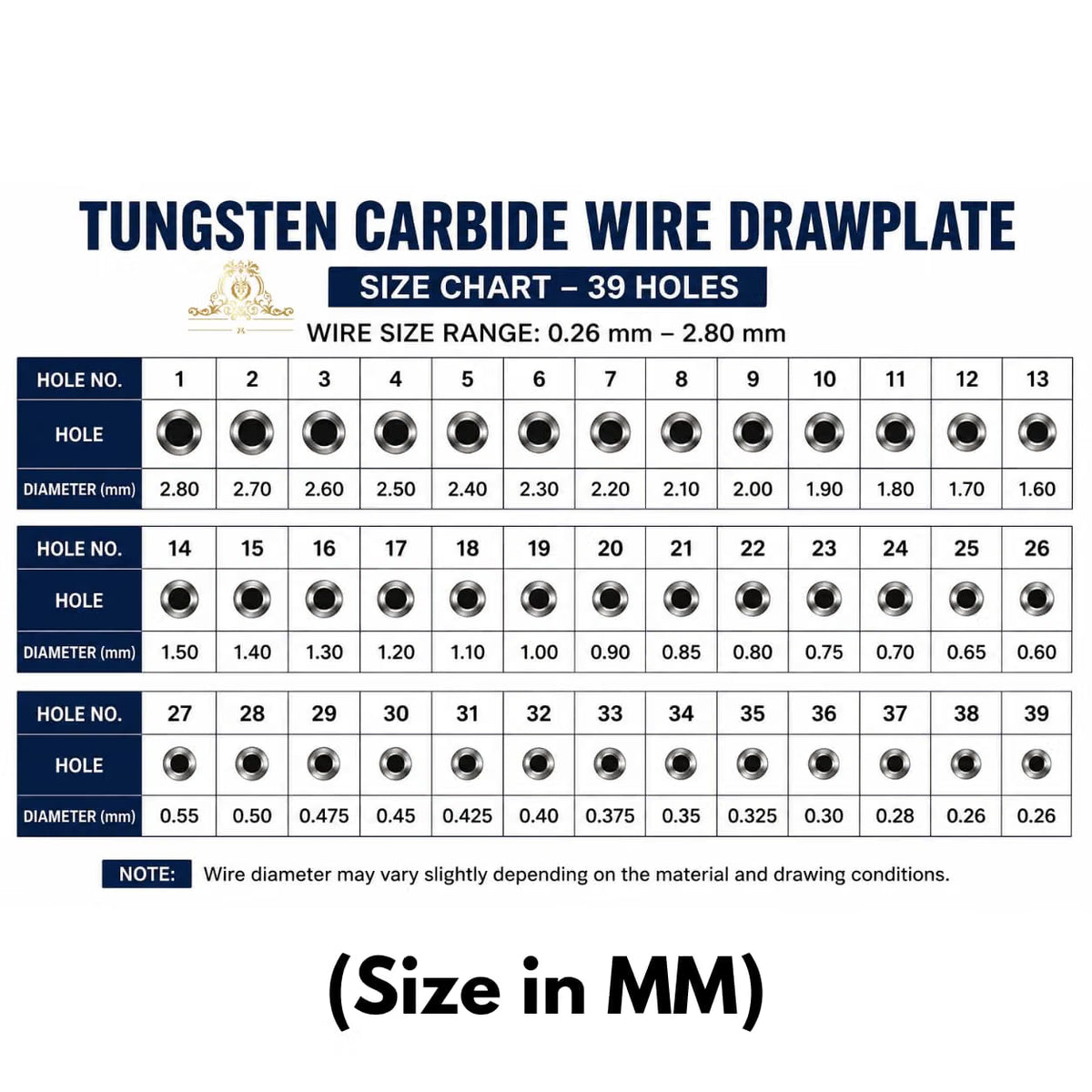 Johnson Tools Tungsten Carbide Wire Drawplate 39 Holes 0.26-2.80mm for Jewelry Making Round Tungsten Carbide Fineness Dies Set, Gold Implement
