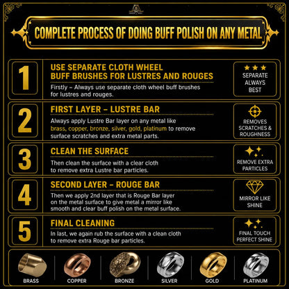 Johnson Tools Dynosour Metal Polishing Compound Lustre Bar for Polishing Cleaning Abrasive Finishing Stropping Buffing on Copper, Brass, Silver, Gold, Platinum