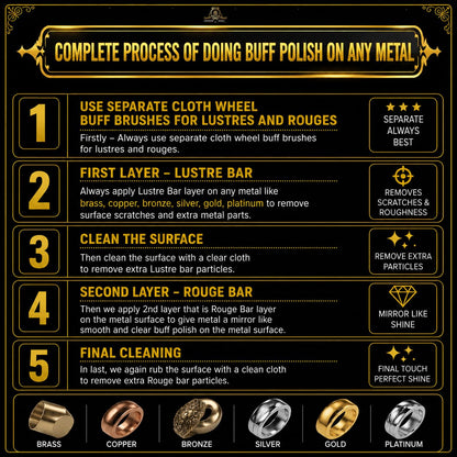 Johnson Tools Metal Polishing Bengali Compound Lustre Bar for Polishing Cleaning Abrasive Finishing Stropping Buffing on Copper, Brass, Silver, Gold, Platinum
