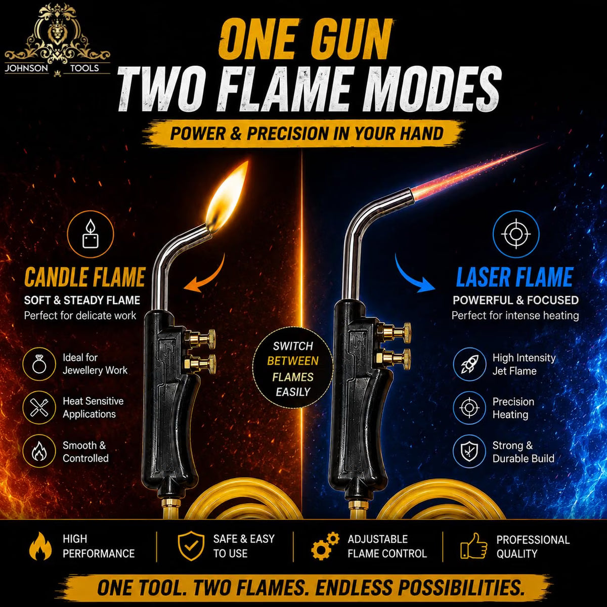 Johnson Tools Single Gas Gun Box/Gas Gun Single Line Box/Soldering Torch With Steel Nozzle For Gold and Silver Jewellery Metal Repair and Weld