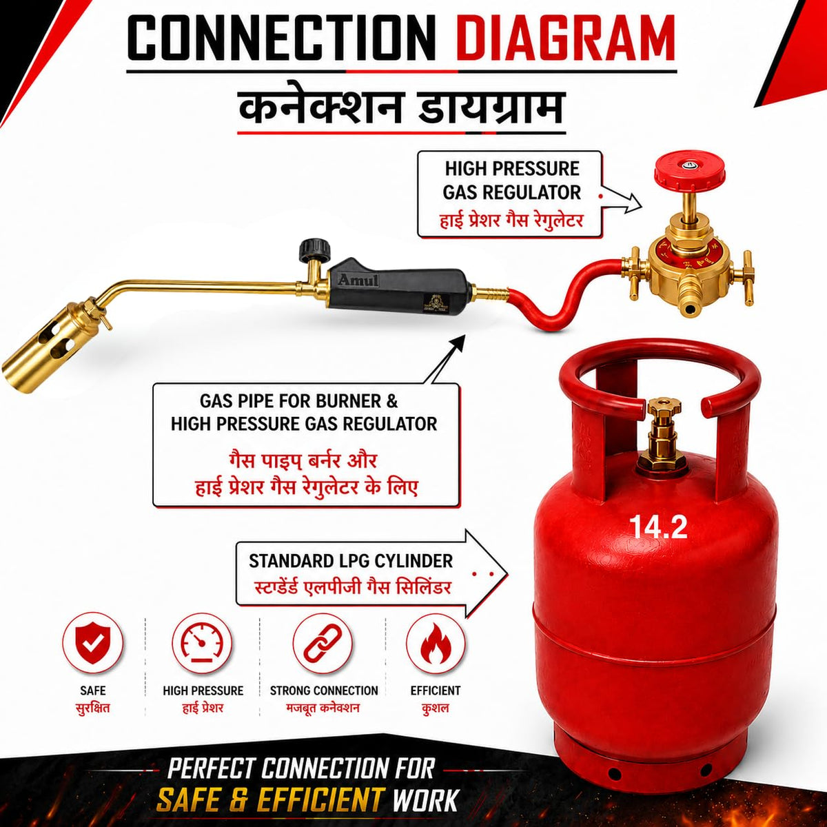 Johnson Tools Amul 36cms Long Nozzle LPG flamethrower Heating Torch Gun with 5no Burner