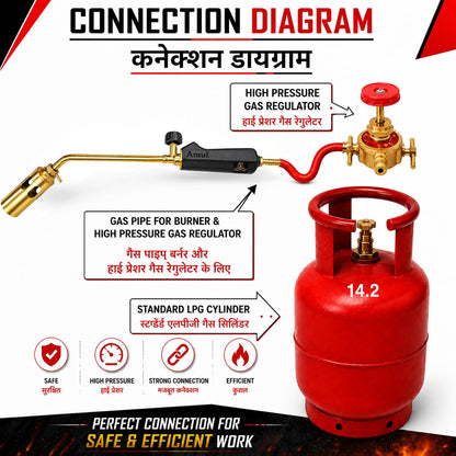 Johnson Tools Amul 36cms Long Nozzle LPG flamethrower Heating Torch Gun with 5no Burner