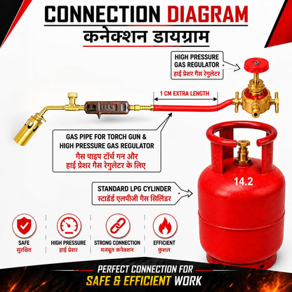 Johnson Tools HIT 30Cm Heavy LPG flamethrower Gun with 6no Burner