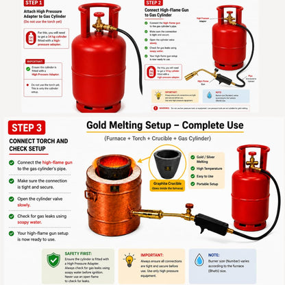 Johnson Tools 4kg Capacity Gas Melting Furnace/Desi Bhatti For Melting Silver, Brass, Aluminum (Crucible Not Included)