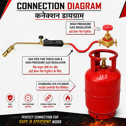 Johnson Tools Amul 36cms Long Nozzle LPG flamethrower Heating Torch Gun with 3no Burner