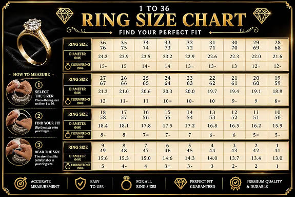 Johnson Tools Made of Brass Handy Ring Finger Sizer for Measuring Unisex Finger Sizes (no 1 to 36) Silver