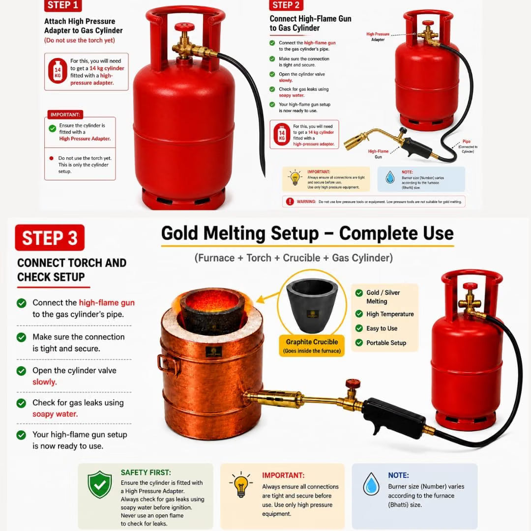 Johnson Tools Gas Melting Furnace 500g Capacity (Desi Bhatti) for Gold, Silver, Brass Melting Jewellery Casting, Refining Use (Crucible and Torch Not Included)