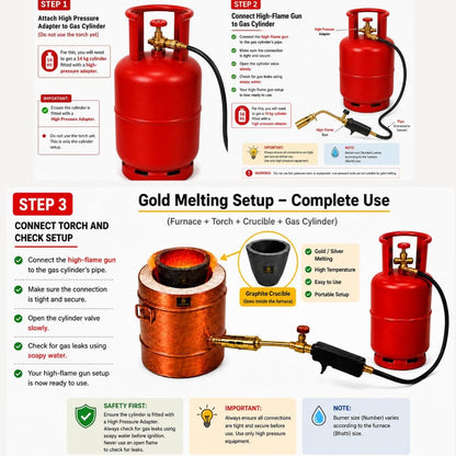 Johnson Tools Gas Melting Furnace 500g Capacity (Desi Bhatti) for Gold, Silver, Brass Melting Jewellery Casting, Refining Use (Crucible and Torch Not Included)