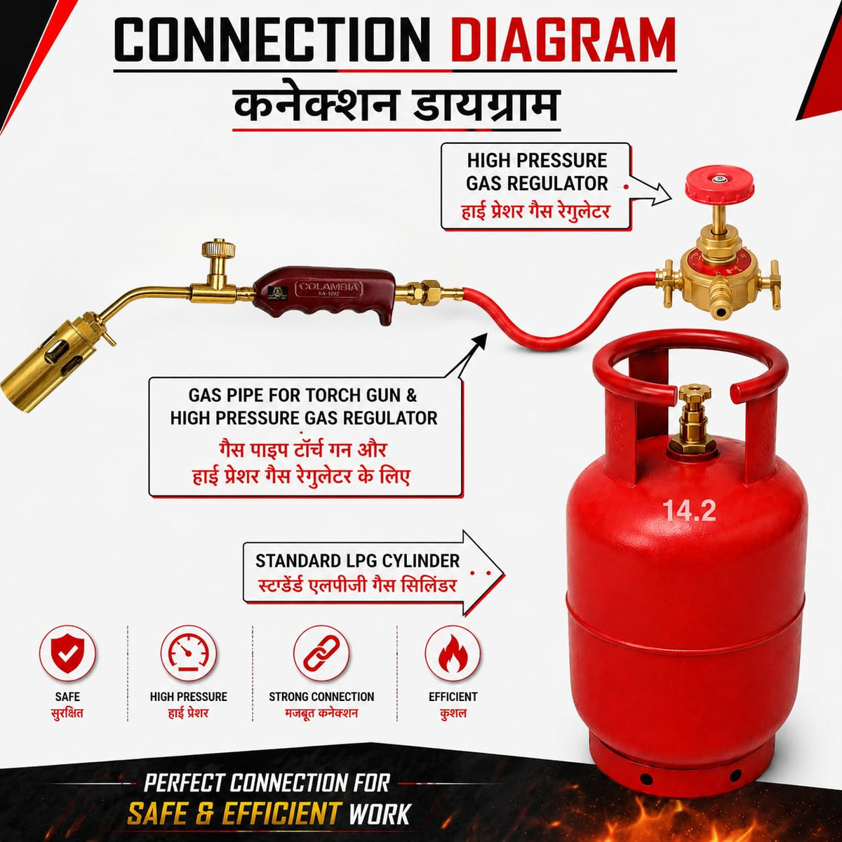 Johnson Tools Colambia 32cms Heavy LPG flamethrower Heating Torch Gun with 6no Burner