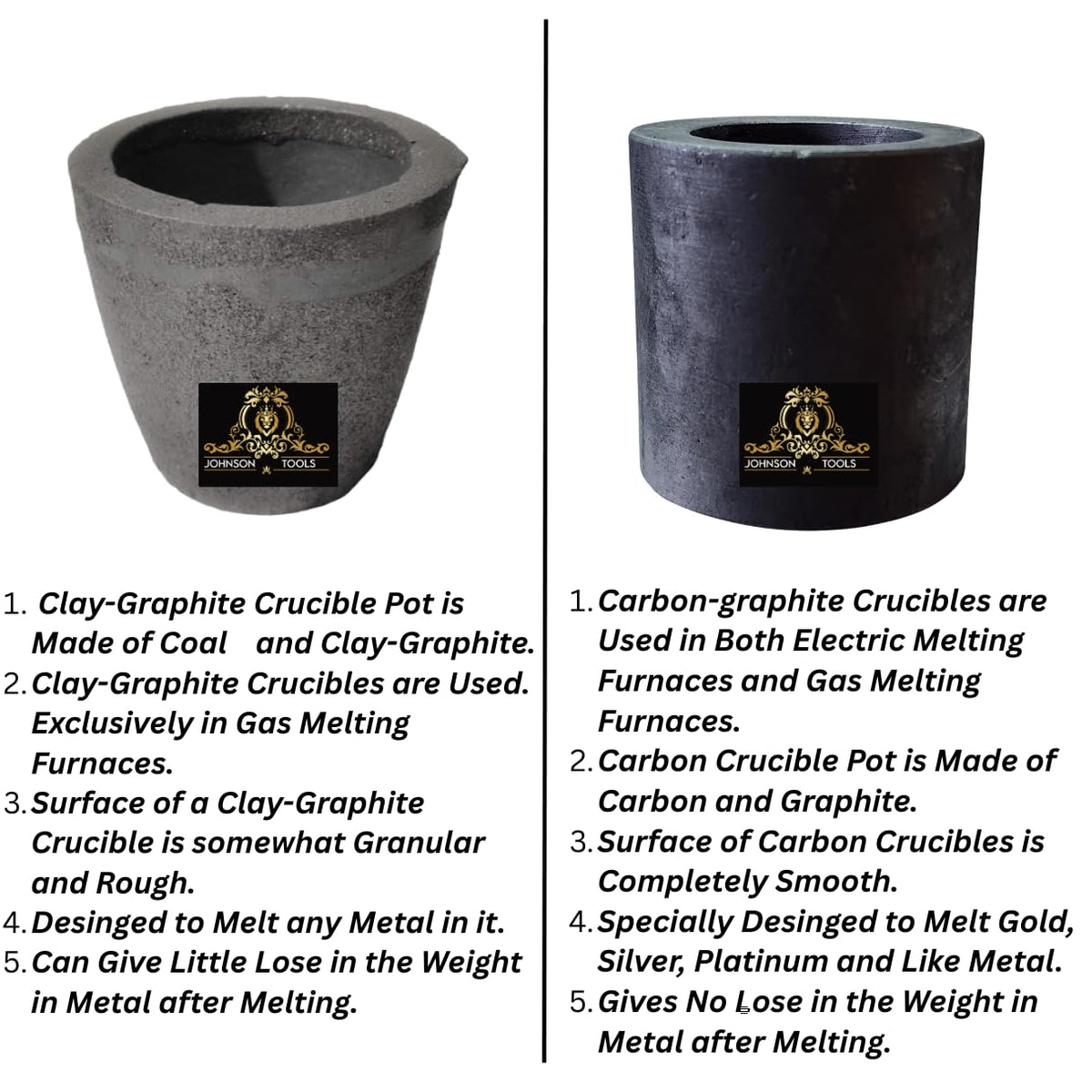 Johnson Tools Set of Graphite Carbon Crucible for Casting, Melting, Refining Gold, Silver, Copper, Aluminium, Brass, LED, Scrap, Jewellery (Color: Grey, Pack of 6), Metal