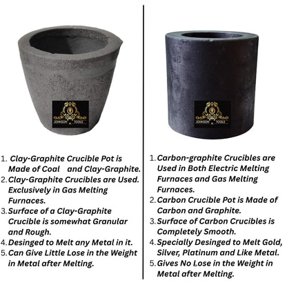 Johnson Tools Set of Graphite Carbon Crucible for Casting, Melting, Refining Gold, Silver, Copper, Aluminium, Brass, LED, Scrap, Jewellery (Color: Grey, Pack of 6), Metal