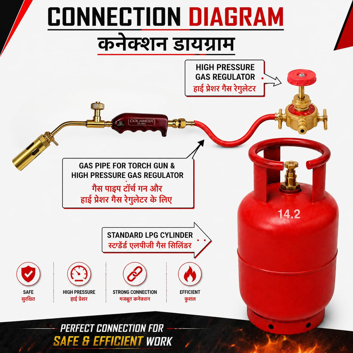 Johnson Tools Colambia 32cms Heavy LPG flamethrower Heating Torch with Flat Handle (Torch with 3no Burner)