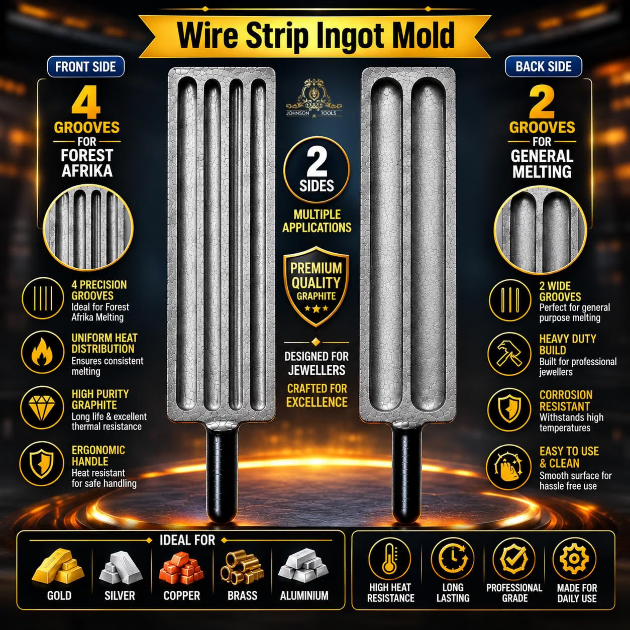 Johnson Tools Sefar Wire Strip Ingot Mold/Dhali reja/Dhalni 6 Sizes for Melting Casting Gold Silver Copper Aluminum Brass (Size - 12")