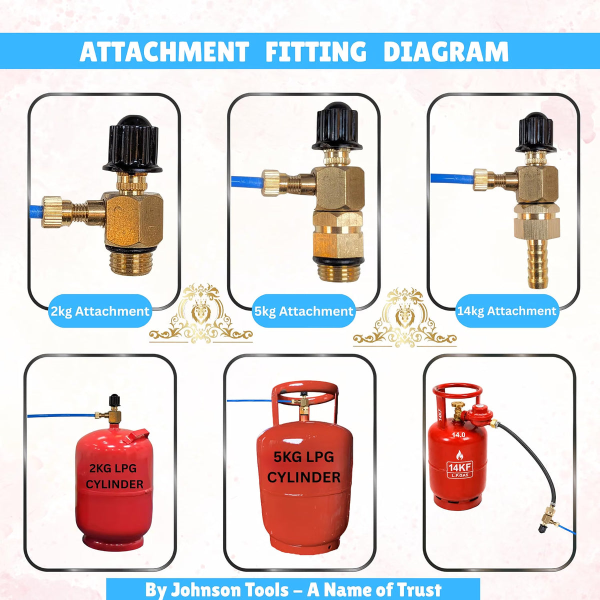 Johnson Tools Pin Point Soldering Mini Flamethrower Torch For Gold Jewellery Soldering, Repairing with 2 Attachments Can used with 2/5/14 kg LPG Cylinder