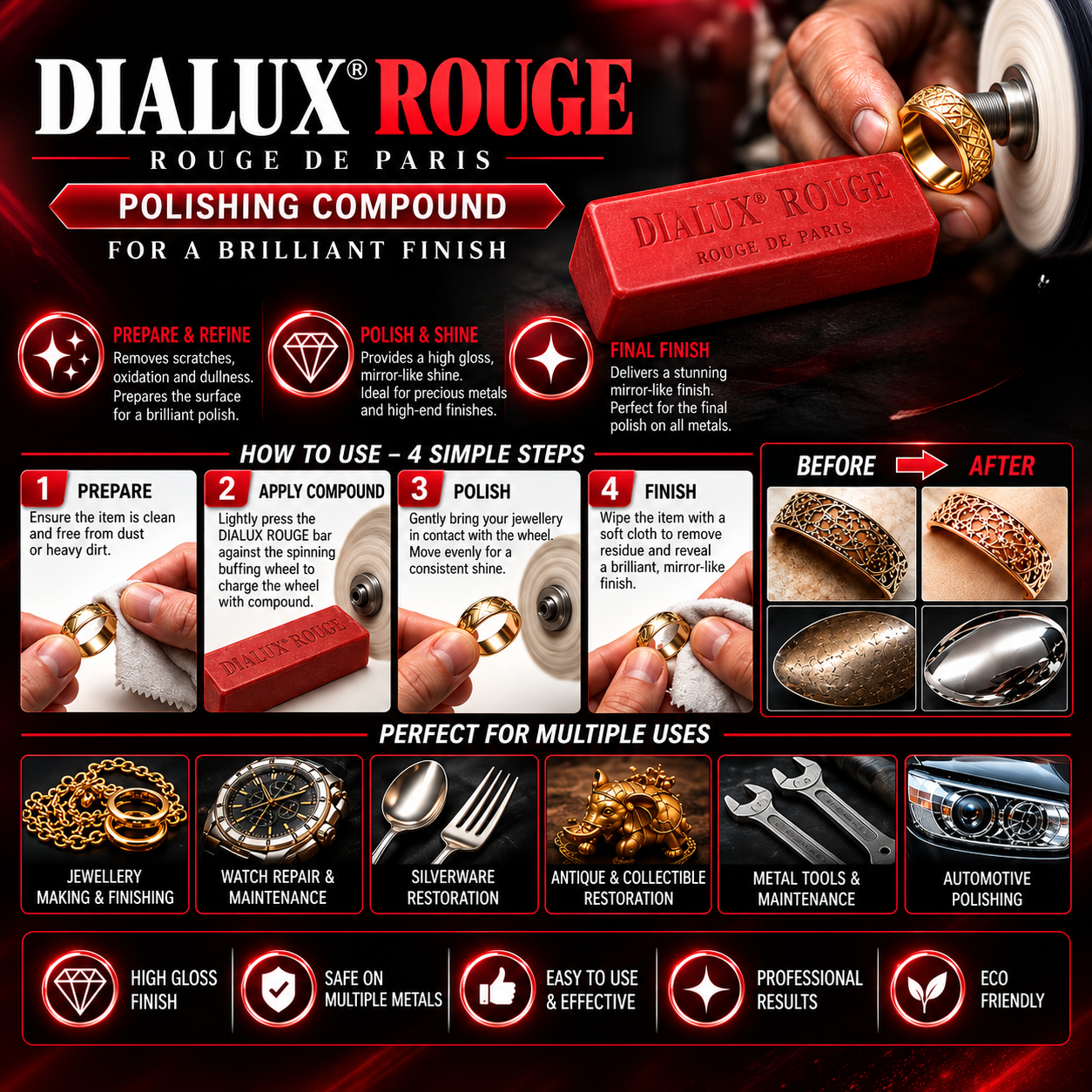 Johnson Tools Dialux Red High Polishing Rouge Bar Used on Gold, Silver, Brass for High Mirror Finish Polishing on Jewellery Making and Repair, Watchmaking, Model Making, Hobby Crafts