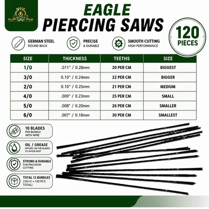 Johnson Tools Pack of 120 Piercing Saw Blades For Jeweler's Fix and Adjustable Hand Saw Frames