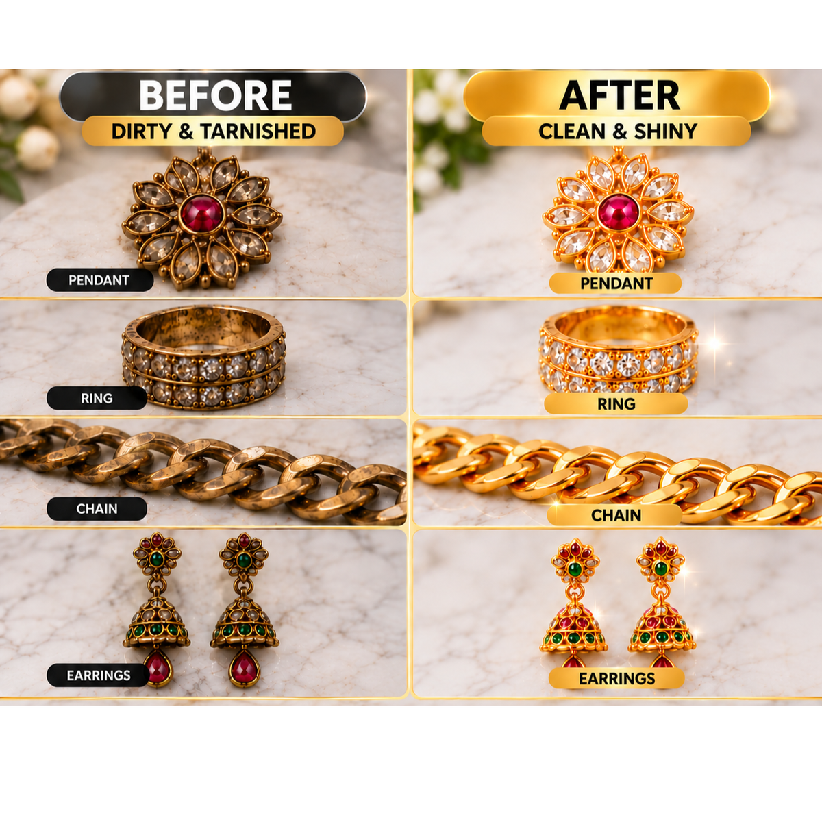 Johnson Tools Thick Jewellery Green Gel Cleaning Shampoo For Gold, Silver, Diamond, Artificial Jewellery Removes Dirt, Grease and Polishing Residue